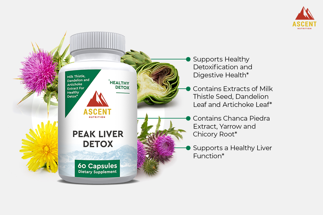 Peak Liver Detox, 60 Capsules, 256 mg each by Ascent Nutrition