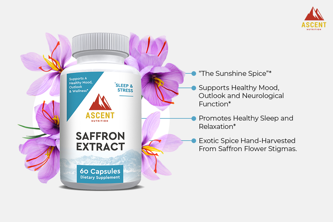 Saffron Extract, 60 Capsules, 88.5 mg each by Ascent Nutrition